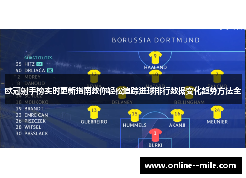 欧冠射手榜实时更新指南教你轻松追踪进球排行数据变化趋势方法全