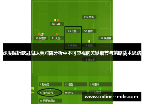 深度解析欧冠淘汰赛对阵分析中不可忽视的关键细节与策略战术思路