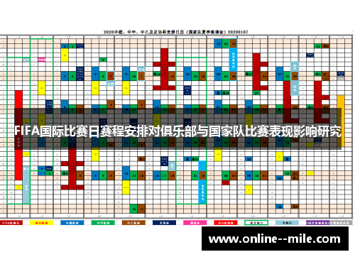 FIFA国际比赛日赛程安排对俱乐部与国家队比赛表现影响研究