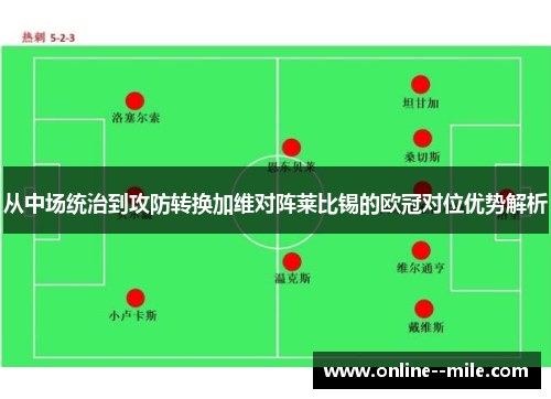 从中场统治到攻防转换加维对阵莱比锡的欧冠对位优势解析 从中场统治到攻防转换加维对阵莱比锡的欧冠对位优势解析