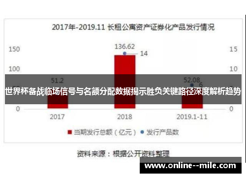 世界杯备战临场信号与名额分配数据揭示胜负关键路径深度解析趋势 世界杯备战临场信号与名额分配数据揭示胜负关键路径深度解析趋势