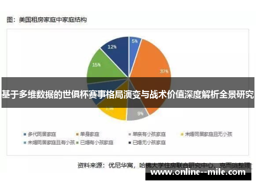 基于多维数据的世俱杯赛事格局演变与战术价值深度解析全景研究